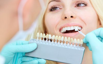 Dental Implants and its types